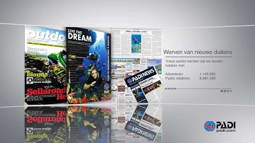 Jouw voorkeur, jouw samenwerkingspartner