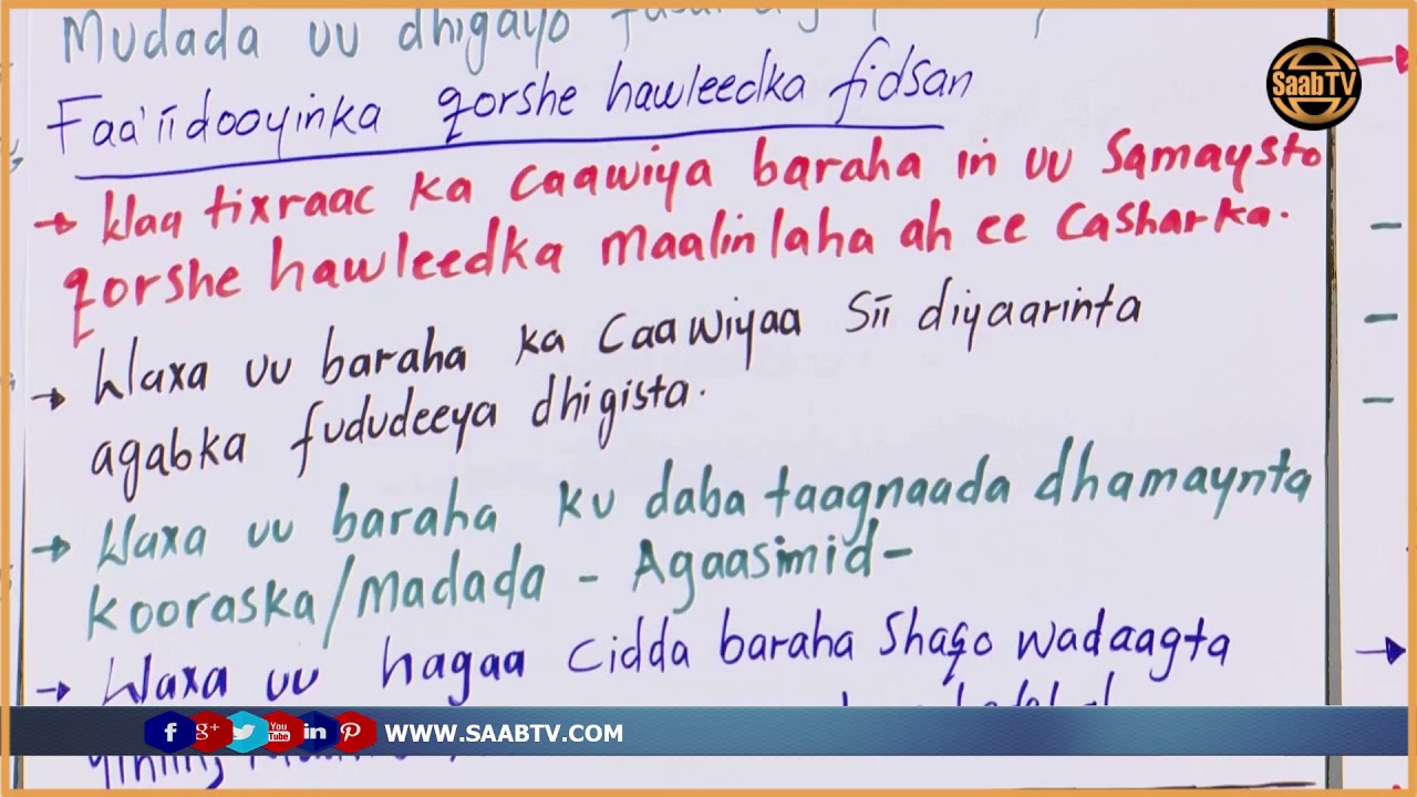 Barnaamijka Bare-Kaab Qorshe Hawleedyada Baraha - Qorshe Hawleedka Fidsan