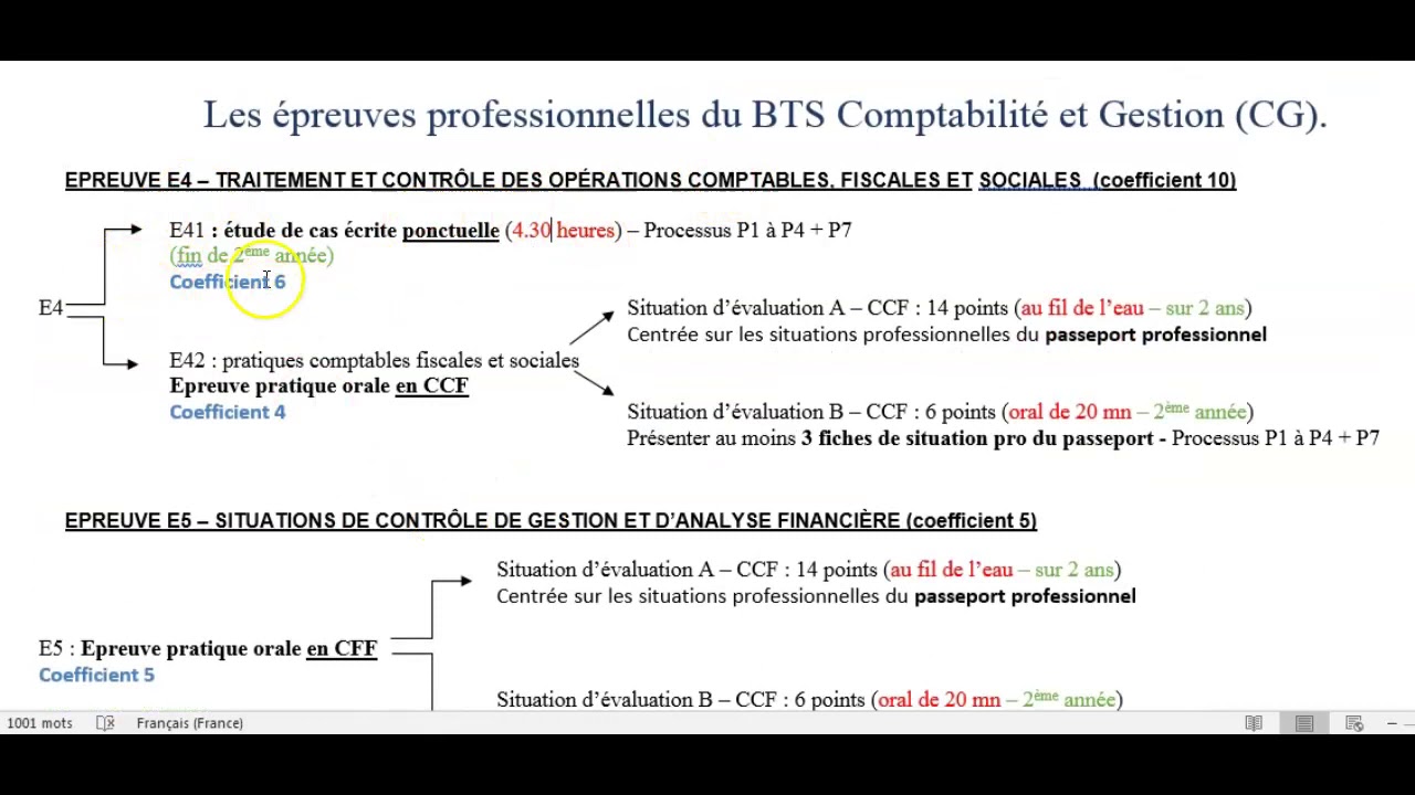 BTS CG épreuves profesionnelles