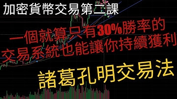 【交易新手第二課】一個就算只有30%勝率的交易系統也能讓你持續獲利!諸葛孔明交易法