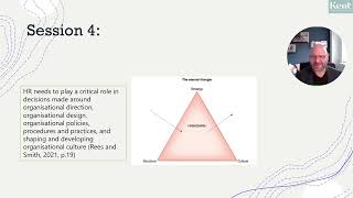 L1S4-SHRM-The importance of strategy old