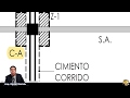 INTERPRETACIÓN PLANO DE CIMENTACIÓN