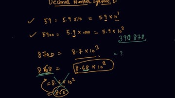 Decimal Number System | Class 7 Mathematics Exponents and Powers