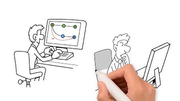 Pull request process, automation by Softagram (Whiteboard explanation)