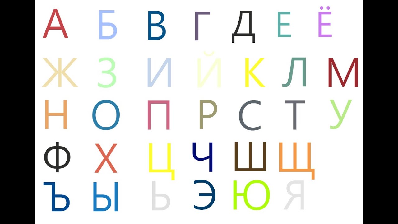 Harrymations Russian alphabet lore band 