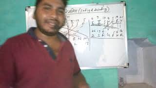 REASONING CODING DECODING PART -8//UPSC, BANK, POLICE, RAILWAY !!