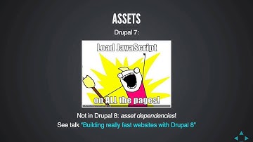 Wim Leers - Drupal 8