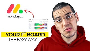 How to Create a New Board on Monday.com (Quick & Easy Guide)