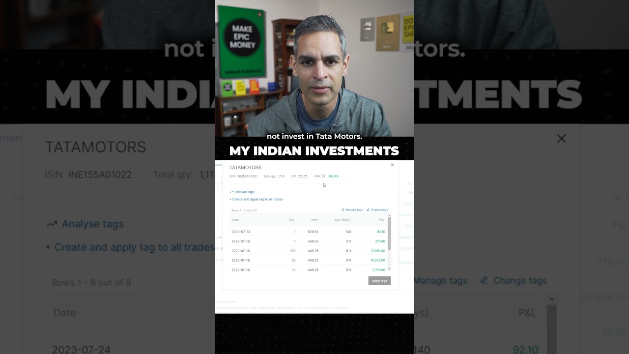 Revealing MY Indian INVESTMENTS! | Ankur Warikoo #shorts