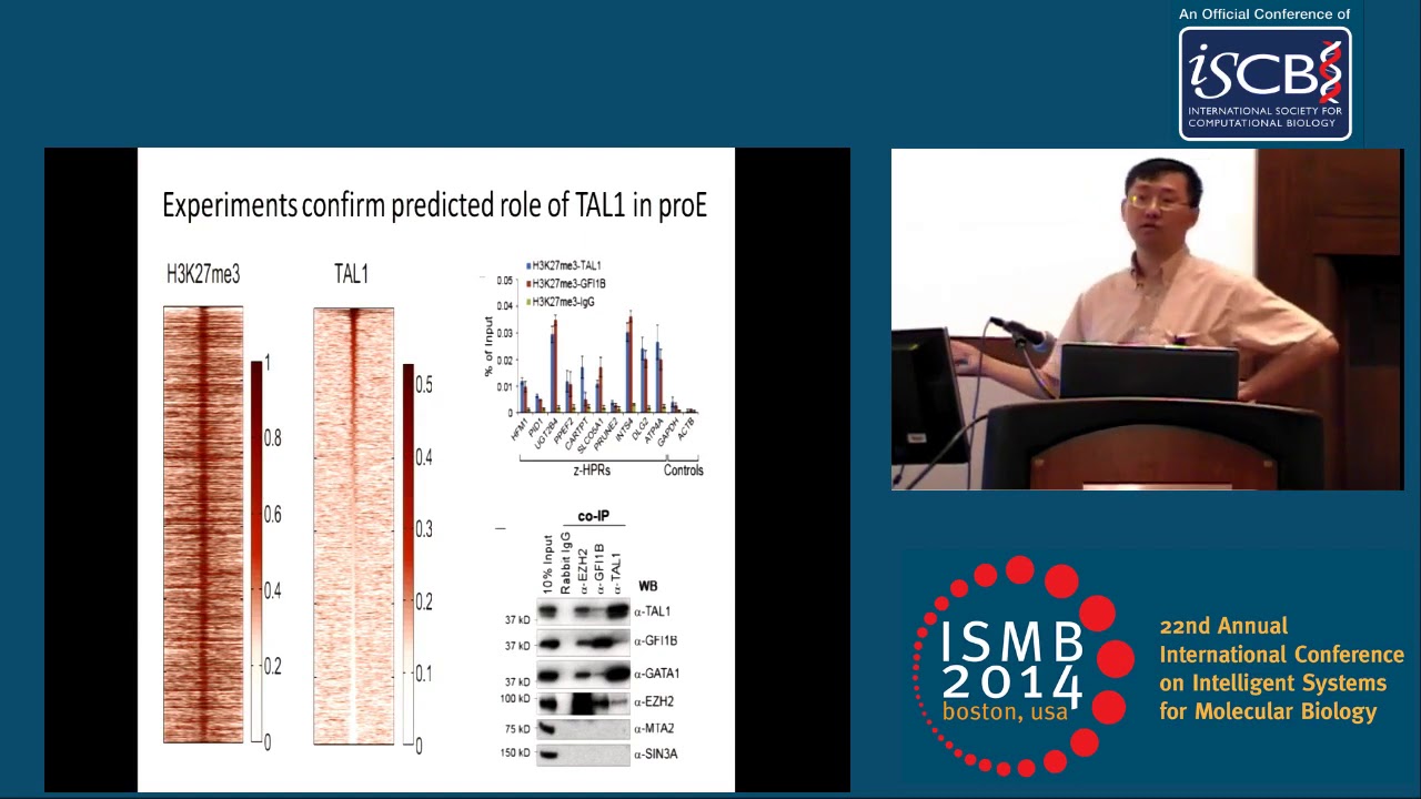 Computational analysis of chromatin-state plasticity provides... - Guo-Cheng Yuan - ISMB 2014