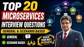 Top 20 Microservices Interview Questions & Answers | General + Scenario-Based | Crack .NET Interview