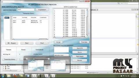 Final Year Projects | SORT: A Self-ORganizing Trust Model for Peer-to-Peer Systems