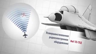 Многоцелевой Истребитель Нового Поколения Миг-35