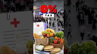 TAX Rates Fall, But So Has Buying POWER 🇮🇳 #shortvideo