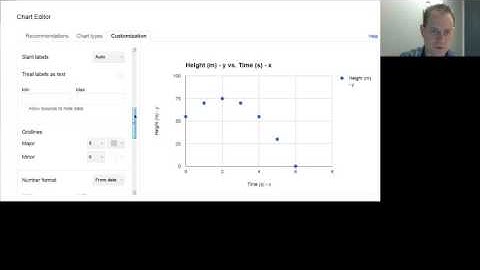 Quadratic Graphs - Graphing a Curve of Best Fit Using Google Sheets!