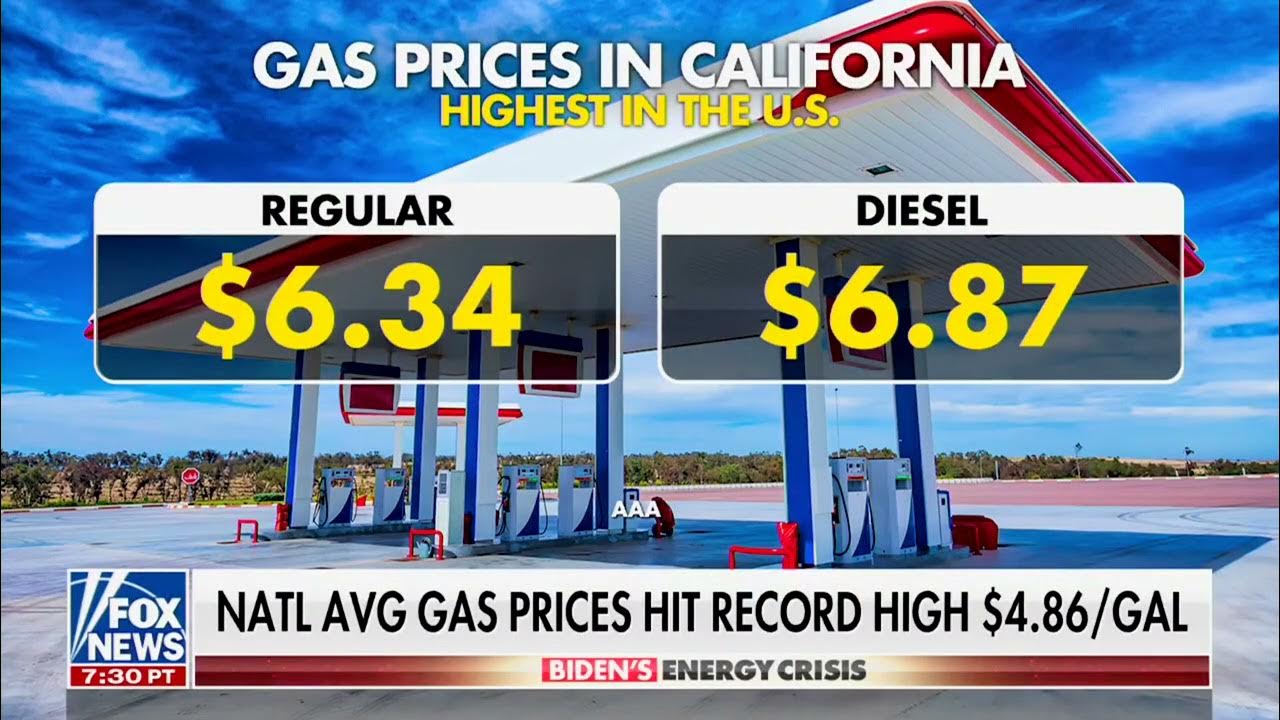 Prices higher. Prices higher