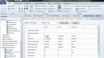 Aspen Plus V8.0 Tutorial - Sensitivity Analysis