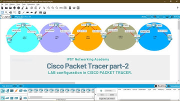 Basic LAB Configuration in Cisco Packet Tracer | Part-2 | CCNA | CCNP | IPST | Free