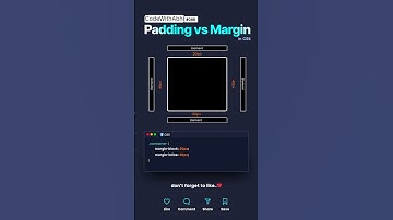 Padding Vs Margin in CSS  #coding #css #shortvideo  #shortsfeed #shorts #short #short  #html #hindi