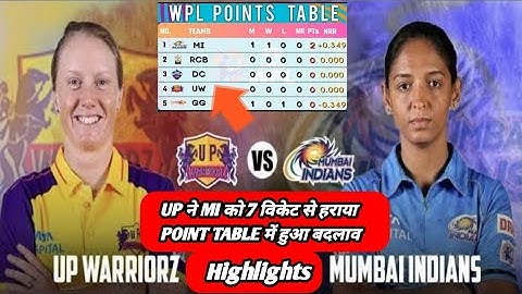 UP ने MI को 7 विकेटसे हराया  POINT TABLE में हुआ बदलाव |WPL 2024 Today Points Table |Wpl Highlights