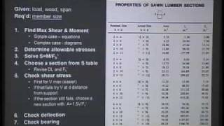 ARCH 324 - Design of Wood Beams - Lecture 2