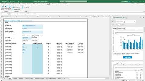 Guideline Public Company Analysis