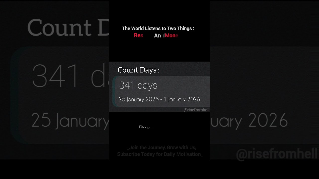 Money talks, Results yell 🔱