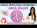 VIRUS PAPILOMA HUMANO I: QUÉ ES, CÓMO SE CONTAGIA, DIAGNÓSTICO... - Gineología y Obstetricia -