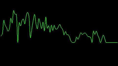 Shotcut: Visual Audio Spectrum