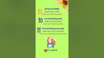 Luyện nói : HỎI THĂM SỨC KHOẺ trong tiếng Anh #tienganh #tienganhchotre #hoctienganh #learnenglish