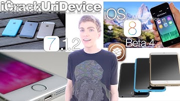 iPhone 6, Giveaway 7.1.2 Jailbreak iOS 7.1.3 Patch, Unlocking To Be Legalized, Again & 200th Episode
