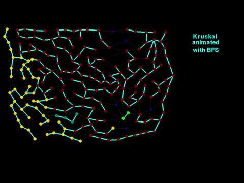 Comparison of two algorithms for Kruskal animation