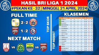 Hasil Liga 1 Hari Ini - Barito Putera vs Persija - Klasemen BRI Liga 1 2024 Terbaru - Pekan ke 32