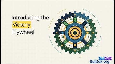 SuiDex Explainer | DeFi Model on the SUI Network