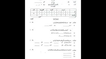 Urdu Paper Class 5 2025 #aps #babarahmadbilal #babar #exam #urdu #urdupaper #class