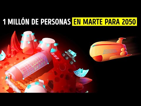 Vídeo: ¿Un Millón De Personas En Marte? Esto Es Posible - Vista Alternativa