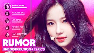 Produce 48/H.I.N.P - Rumor (Line Distribution   Lyrics Color Coded) PATREON REQUESTED
