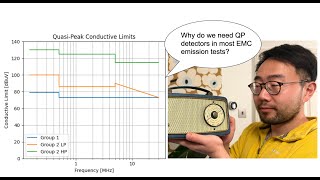 Why do we need quasi peak detectors for EMC tests?