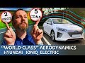 Hyundai Ioniq Aerodynamics