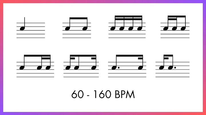 How fast can you read these 8 common rhythms? 🎵
