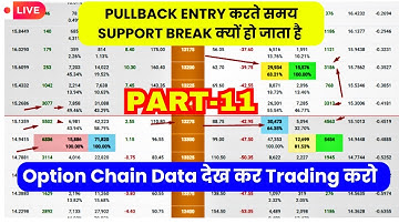 PULLBACK ENTRY: Option Chain Data देख कर Trading करो : TRADE WITH OI DATA | PART-11