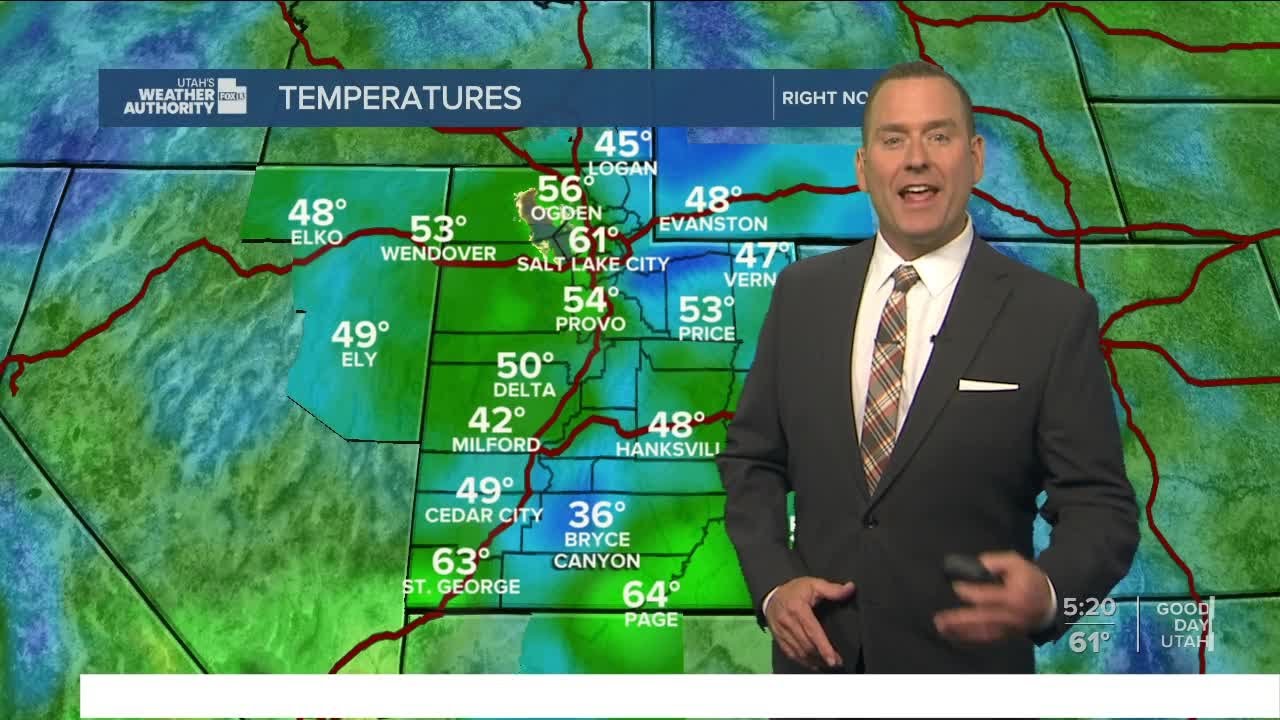 Warm today; Cold front on the way!- Thursday, October 2 - YouTube