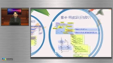 Matlab 강의 소개