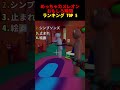 めっちゃカメレオンおもしろ瞬間