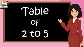 Table of 2 to 5 | Rhythmic Table of Two to Five | Learn Multiplication Table of 2 to 5 | kidstartv