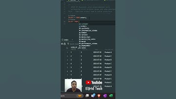 Thumbnail of Cara Mengelompokan data dengan GROUP BY SQL