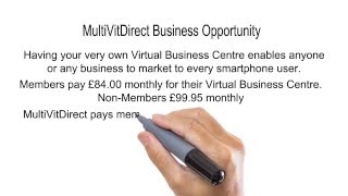 Virtual Business Centre