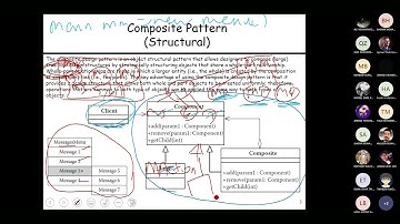 Software Architecture & Design Sun&Tues 20211214 100228 Meeting Recording