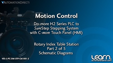 Motion Control Sure Step Stepping System Schematic Diagrams (2 of 5) from AutomationDirect