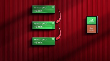 The fastest way to make money on IQ Option $2000 in under 10 minutes